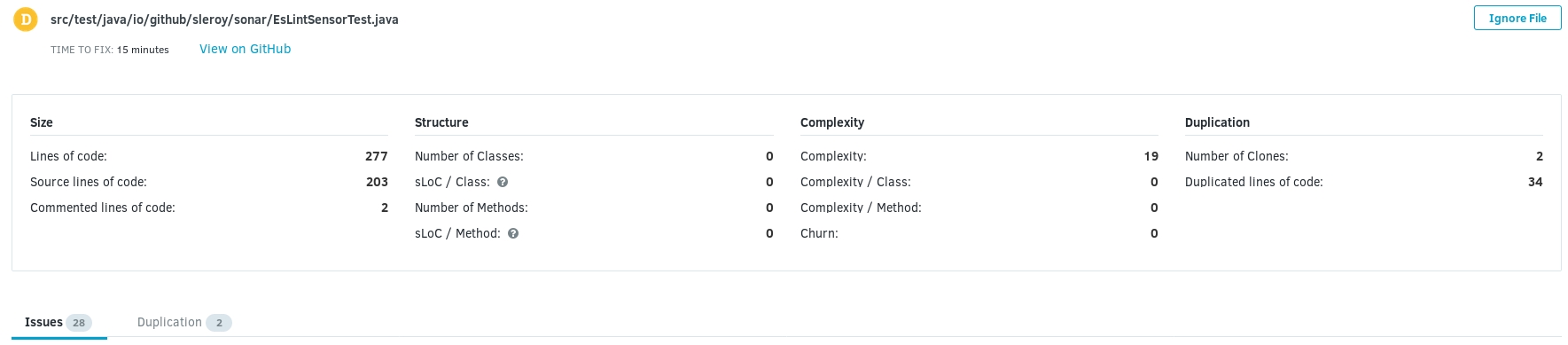 File code quality summary