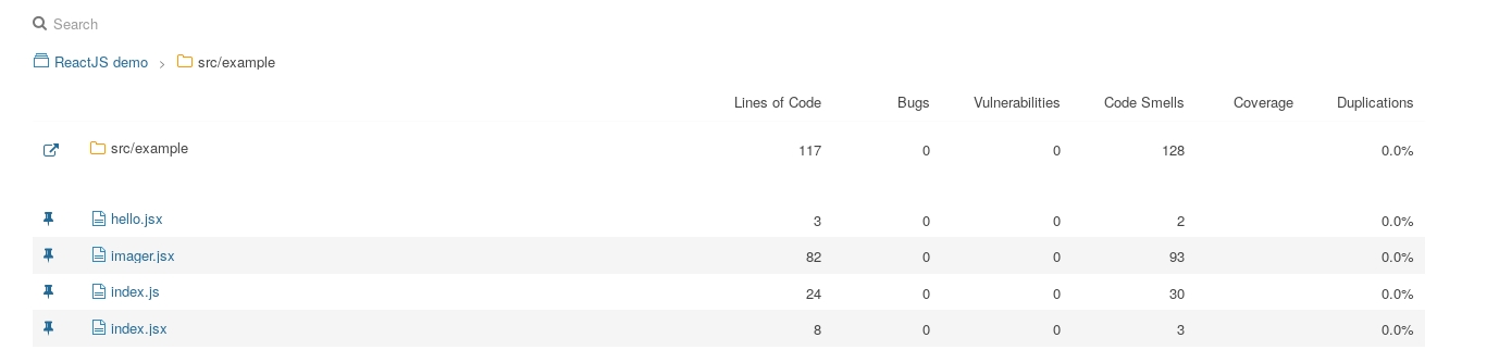 JSX Analysis