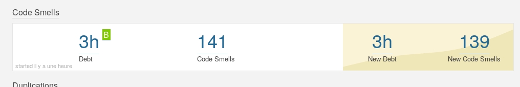 SonarQube analysis details