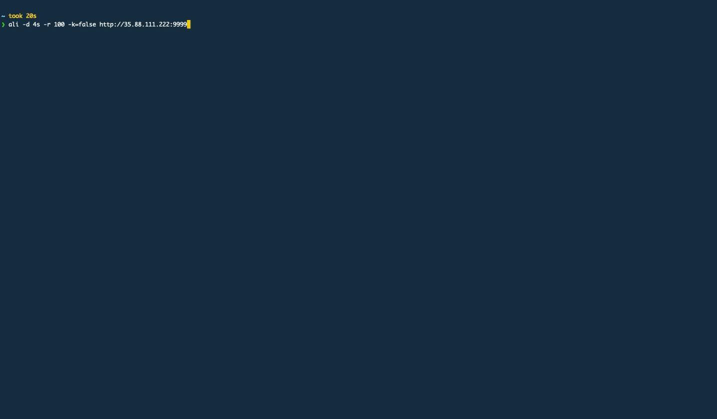 A Simple Review of HTTP Benchmark/Loading Tools in 2021