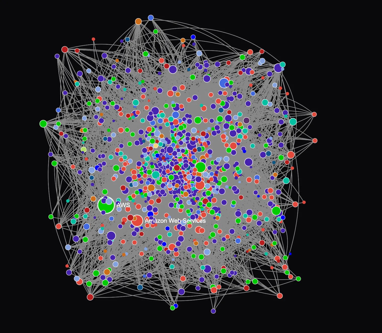 Don't Let AI Guess Where Your Monolith Breaks
