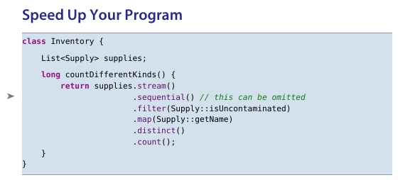 Java by practice : code example