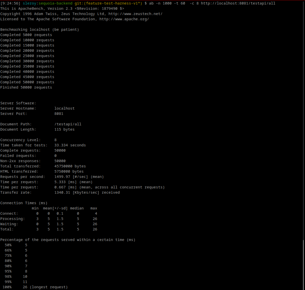 Apache Benchmark tool