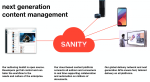 sanity.io architecture