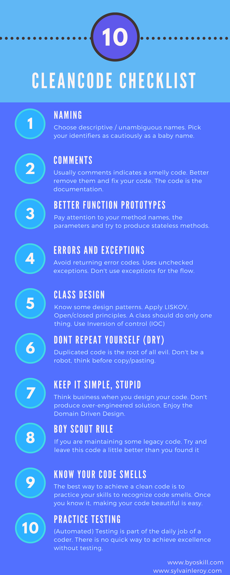 Cleancode infography