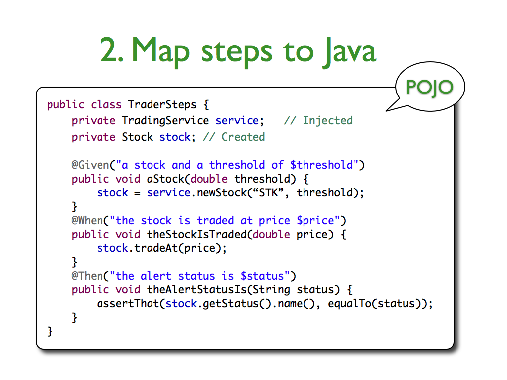 Java developer testing toolbox