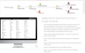 REST Http Client : Feign vs Retrofit 2