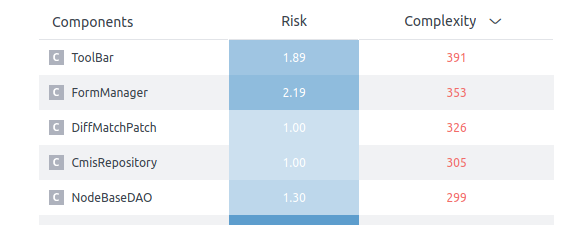 3 killing Java performance issues and how to detect them
