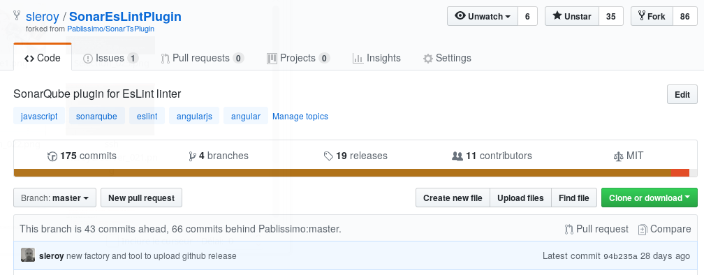 SonarQube and ReactJS