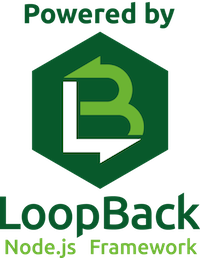 loopback.io framework